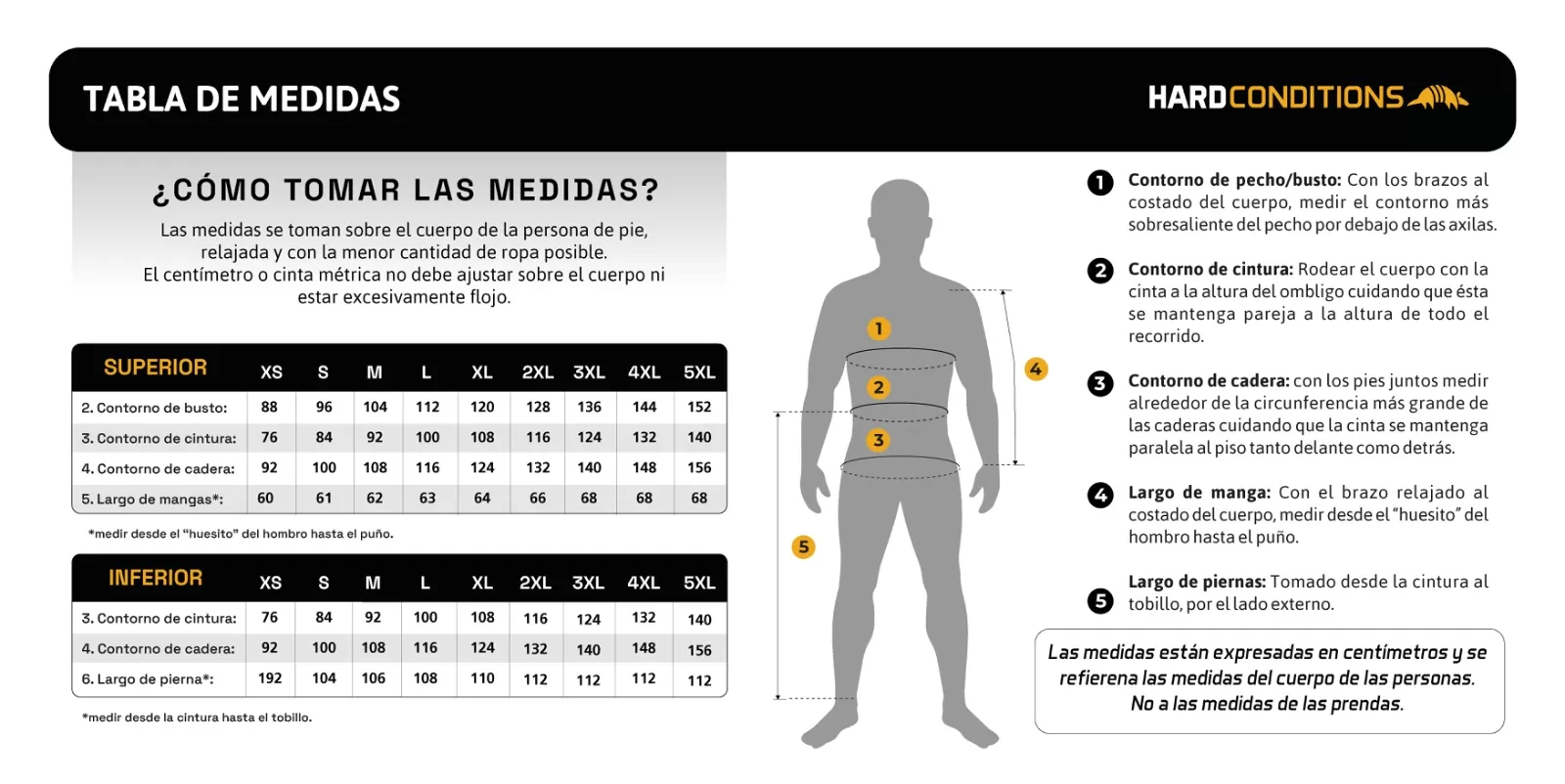 TABLA DE TALLES